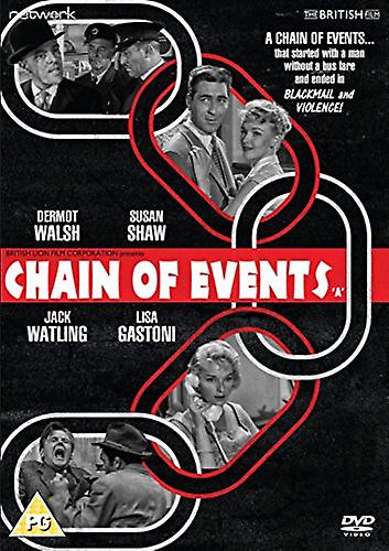 Chain Of Events [DVD]