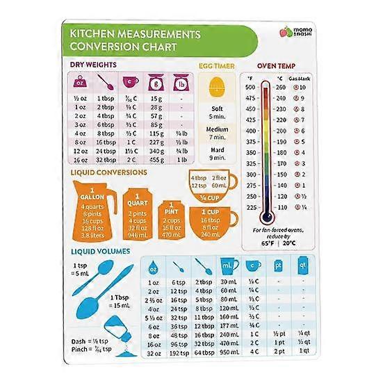 Kitchen Conversion Chart Magnet Easy-to-Clean Temperature/Measuring Weight Magnetic Cooking Measurement Guide Tools