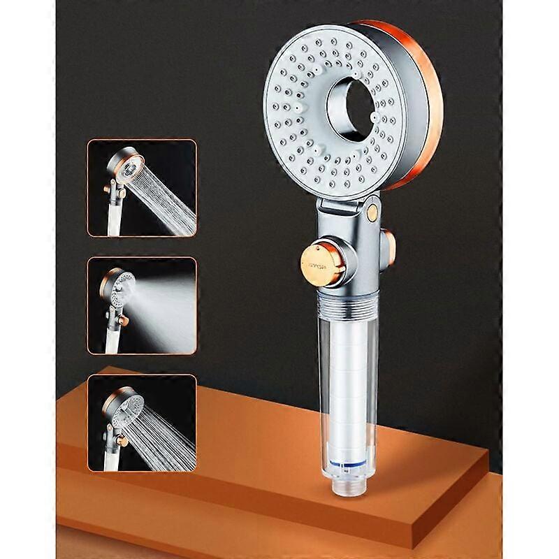 Showerhead Set, Water Softener & Filtered Showerhead, Beauty Spa Mode, Tool-Free Installation, 3 Jet Modes for Customizable Pressure