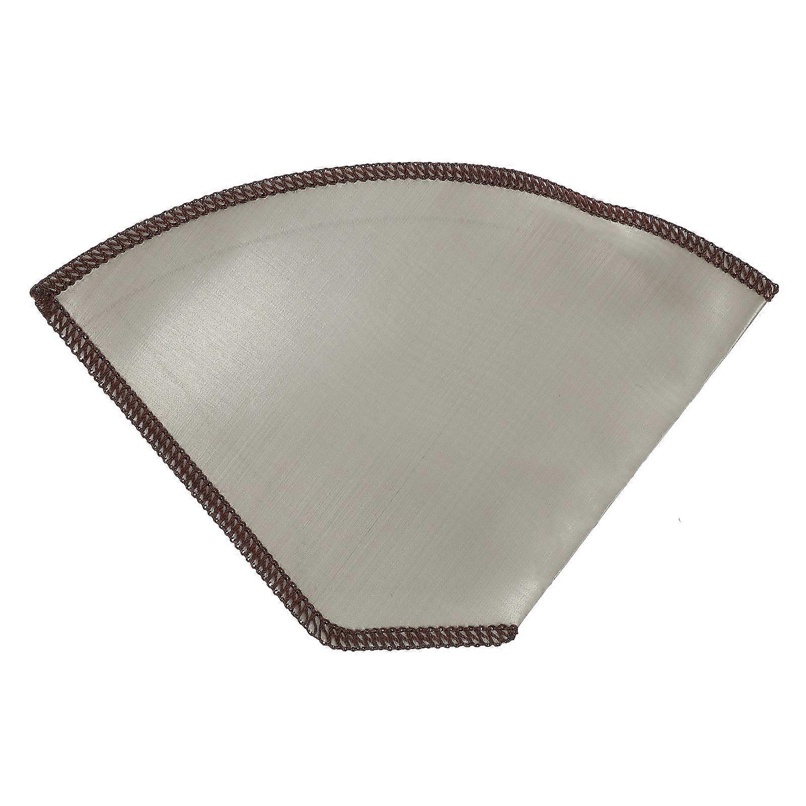 It looks like you're describing a product listing for a **stainless steel dripper filter**, possibly for use with coffee methods. To help improve