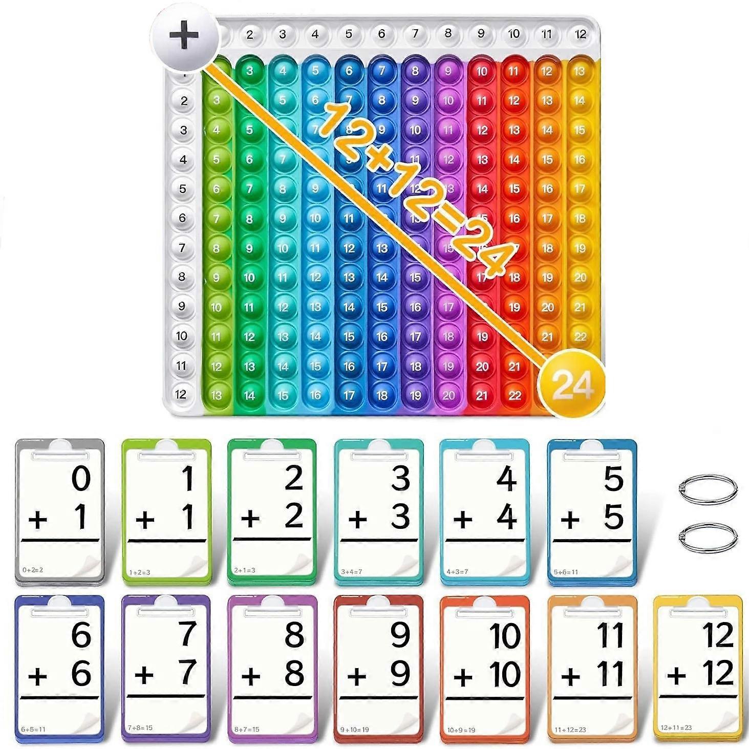 Math Flash Cards Math Board, Multiplication Flash Card Times Table Chart, Math Manipulatives Division