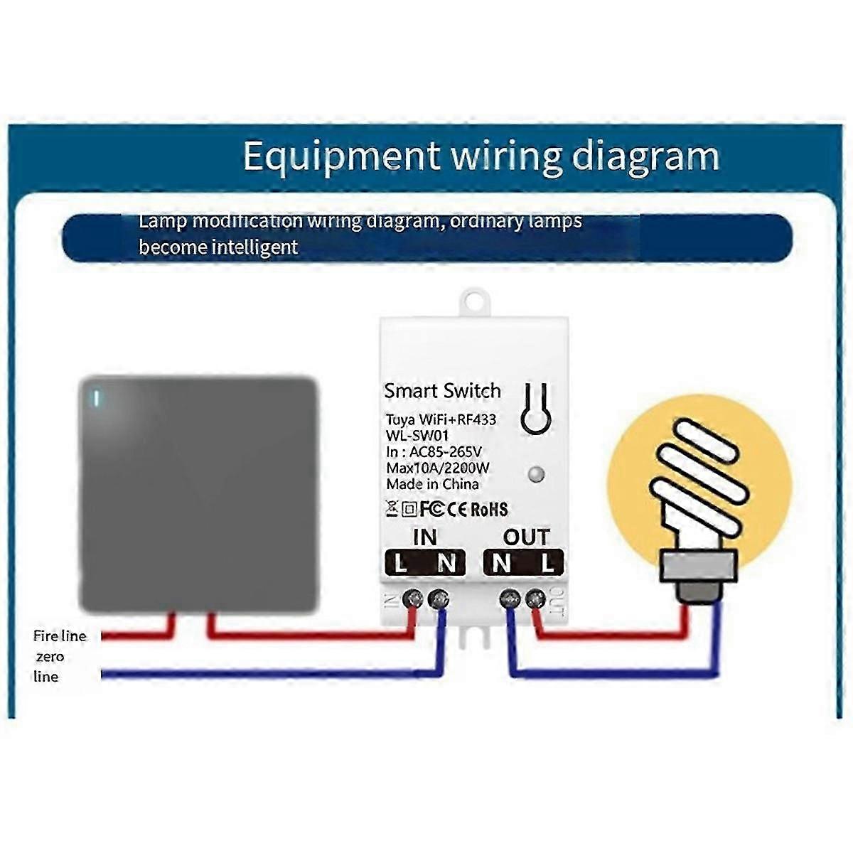 ZigBee Graffiti WiFi Smart Schalter Ein/Aus 30A WIFI + RF433 Hochleistungs-Fernbedienungs-Sprachlampe Multif