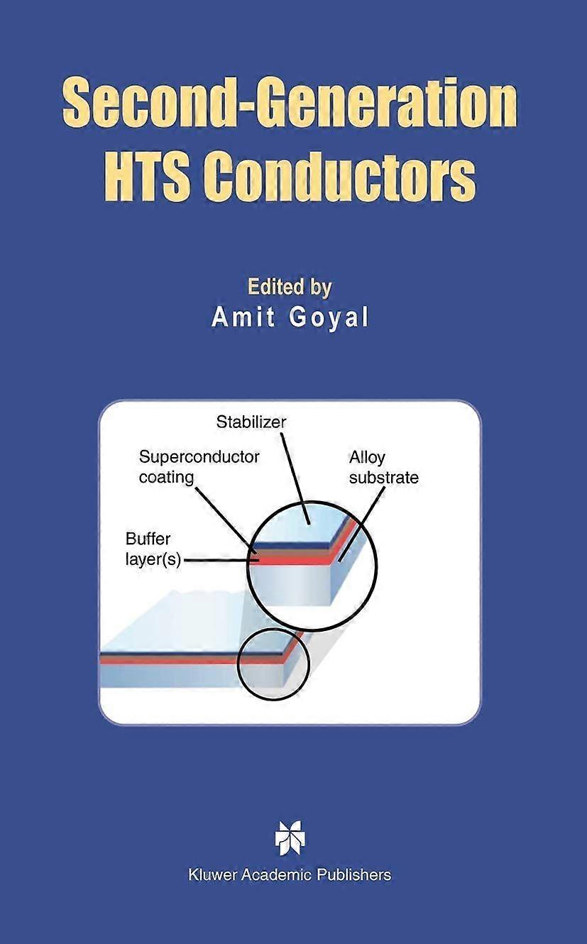 Second-generation hts conductors
