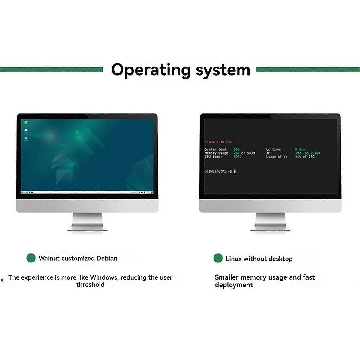 للوحة التطوير WalnutPi ZeroW Allwinner H618 2.4G / 5G WiFi Bluetooth 5.0 4K اللوحة الأم مع هوائي 1G