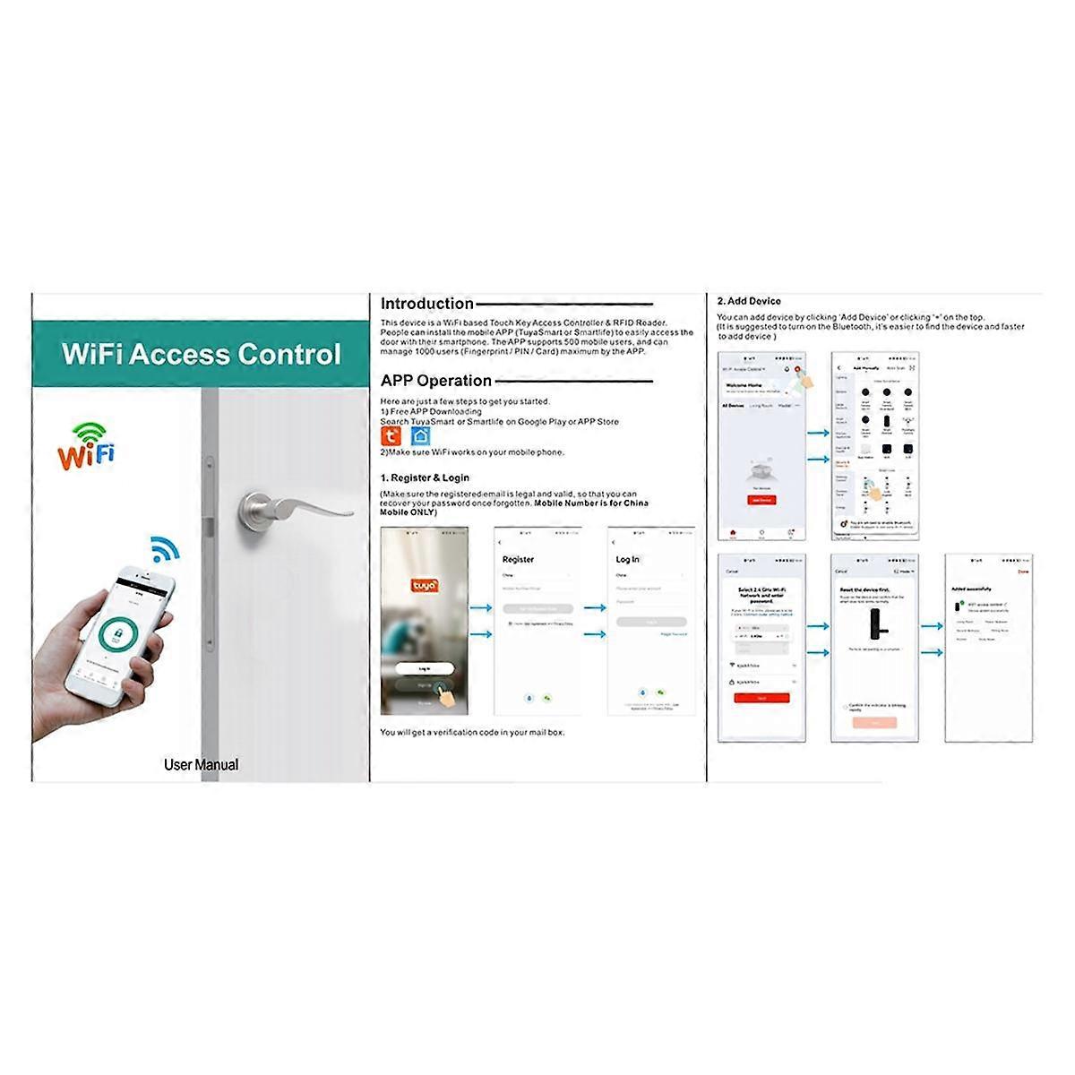 Sboard Mini Size Single Door Wifi Remote Control Access Control Board Panel 12V Wiegand 26-44 Bits