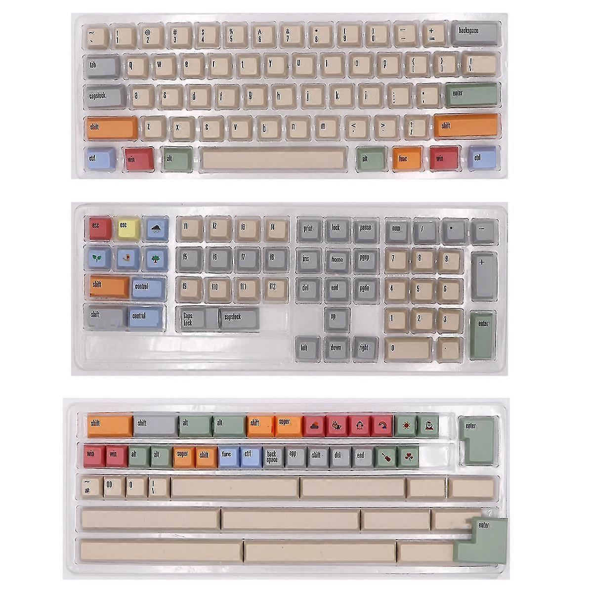 Canvas Xdas Profile 153 Keycap Dye Sublimated Font For Wired Usb Mechanical Keyboard Mx Switch Keyc