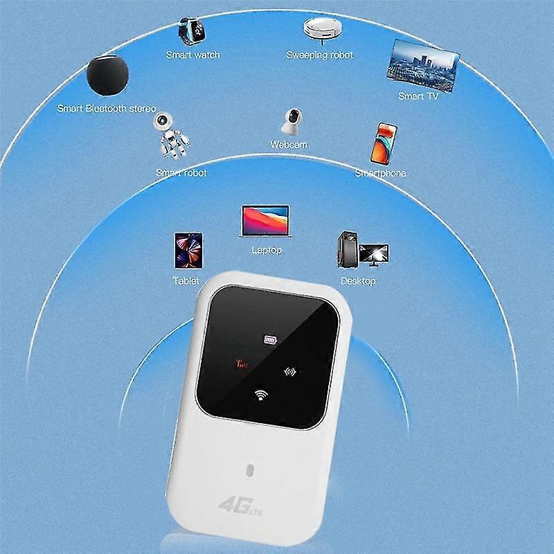 4G Wireless Router Mobile Portable Wifi Car Sharer mit Steckplatz 150Mbps Lte Modem Mobile Wifi