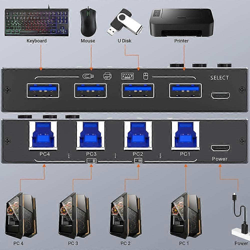 USB3.0 Four In Four Out USB Sharing Switch 4-Port Printer Sharing Keyboard Mouse Switch