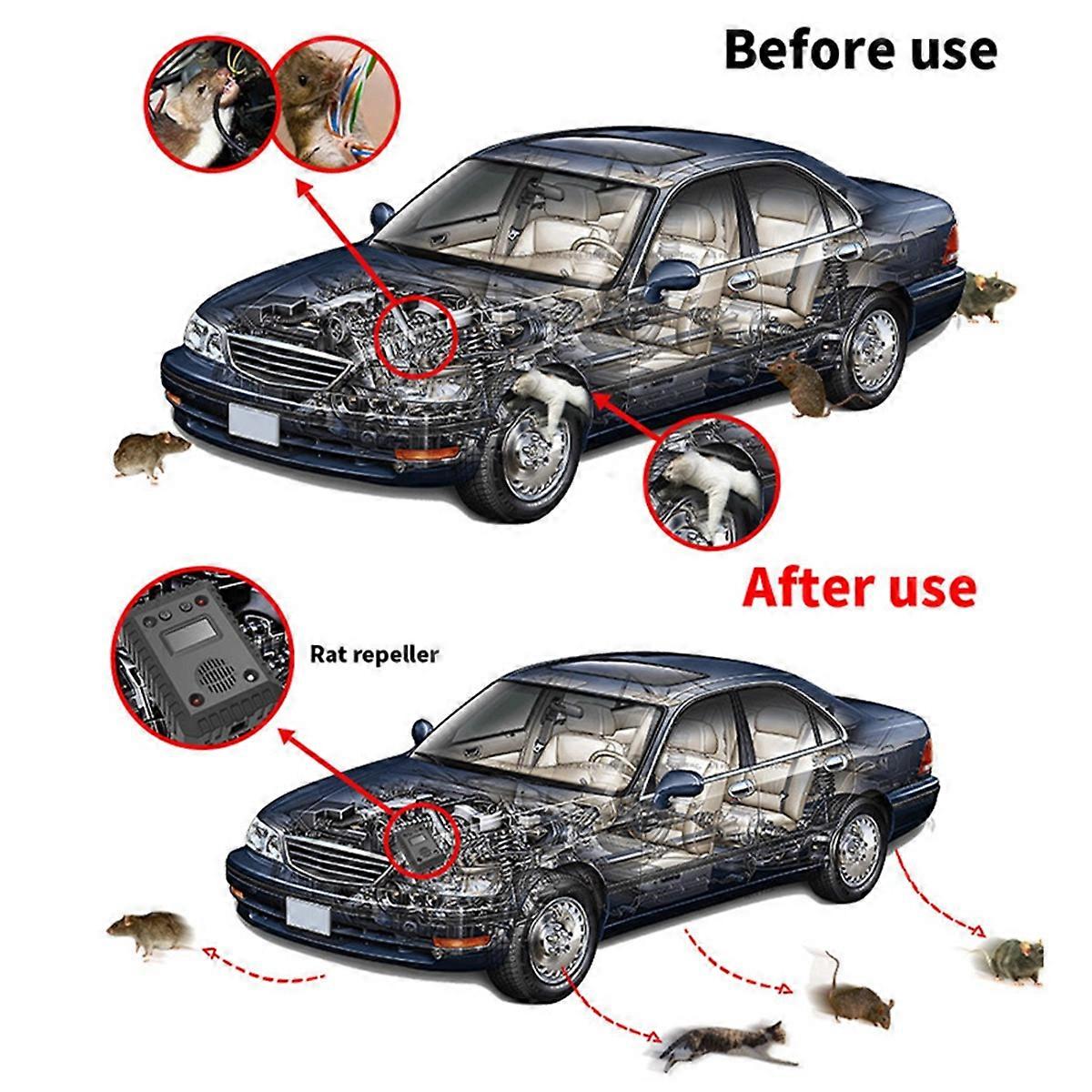 Ultrasonic Rodent Repellent for Cars, Repellent Under Hood, Battery Operated, with Strobe Light, Ke