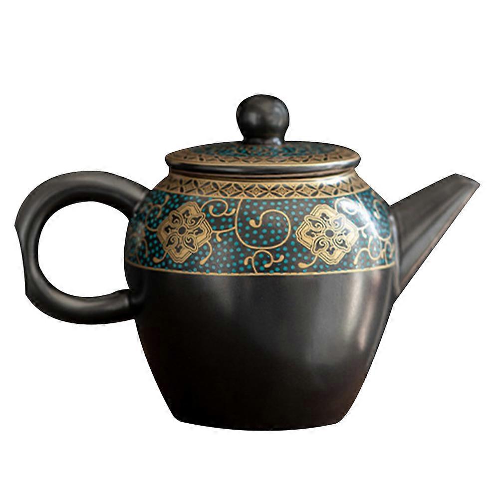 It seems like you've provided a product title or listing description for a **vintage style ceramic teapot**. If you're looking to **optimize this