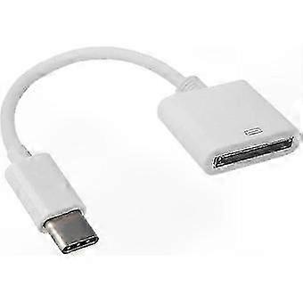 USB C Cable for iPod with Rapid Charge Functionality