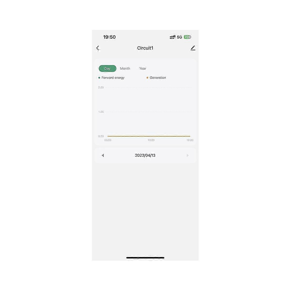 Tuya Smart WiFi Energy Meter 80A with Current Transformer Clamp KWh Power Monitor Electricity Stati