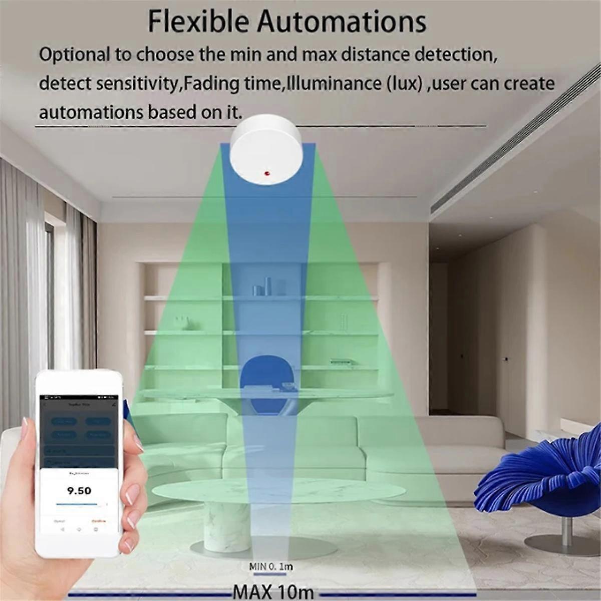 WIFI Human Presence Sensor Detector Radar Wave Detection Sensor for Home Security Tuya Human Body E