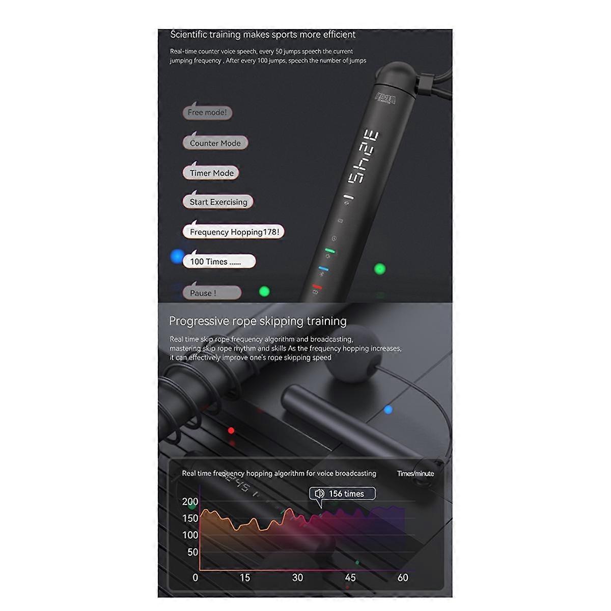 Tuya Smart Jump Rope,APP Data Analysis,Workout Jump Ropes for Home Gym,for ,Jumping Rope Counter for Exercise(A)