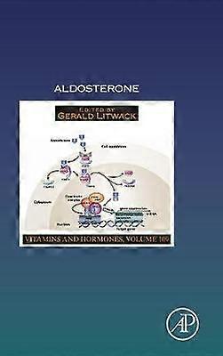 Aldosteron