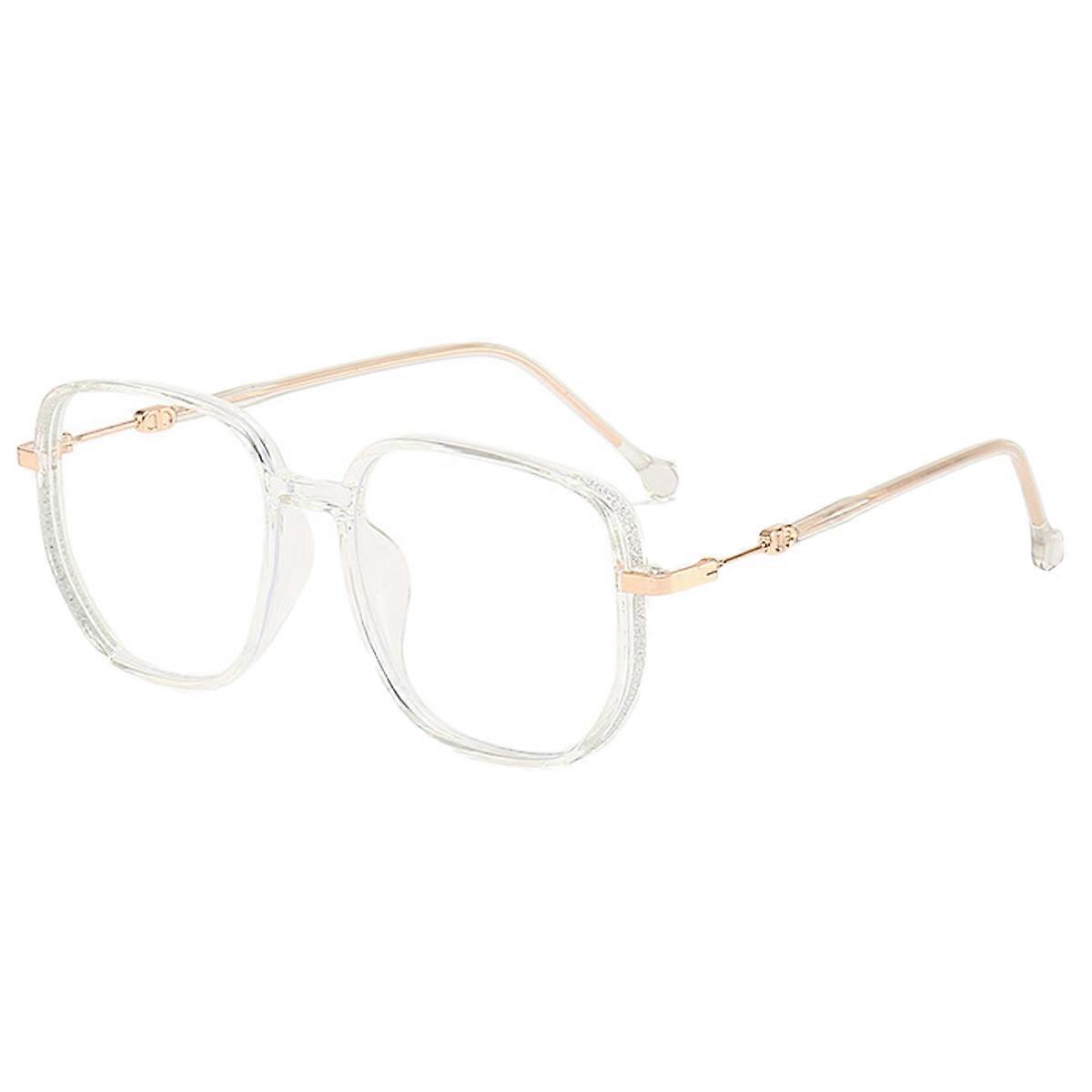 アンチブルーライトメガネ、アンチラジエーションメガネ