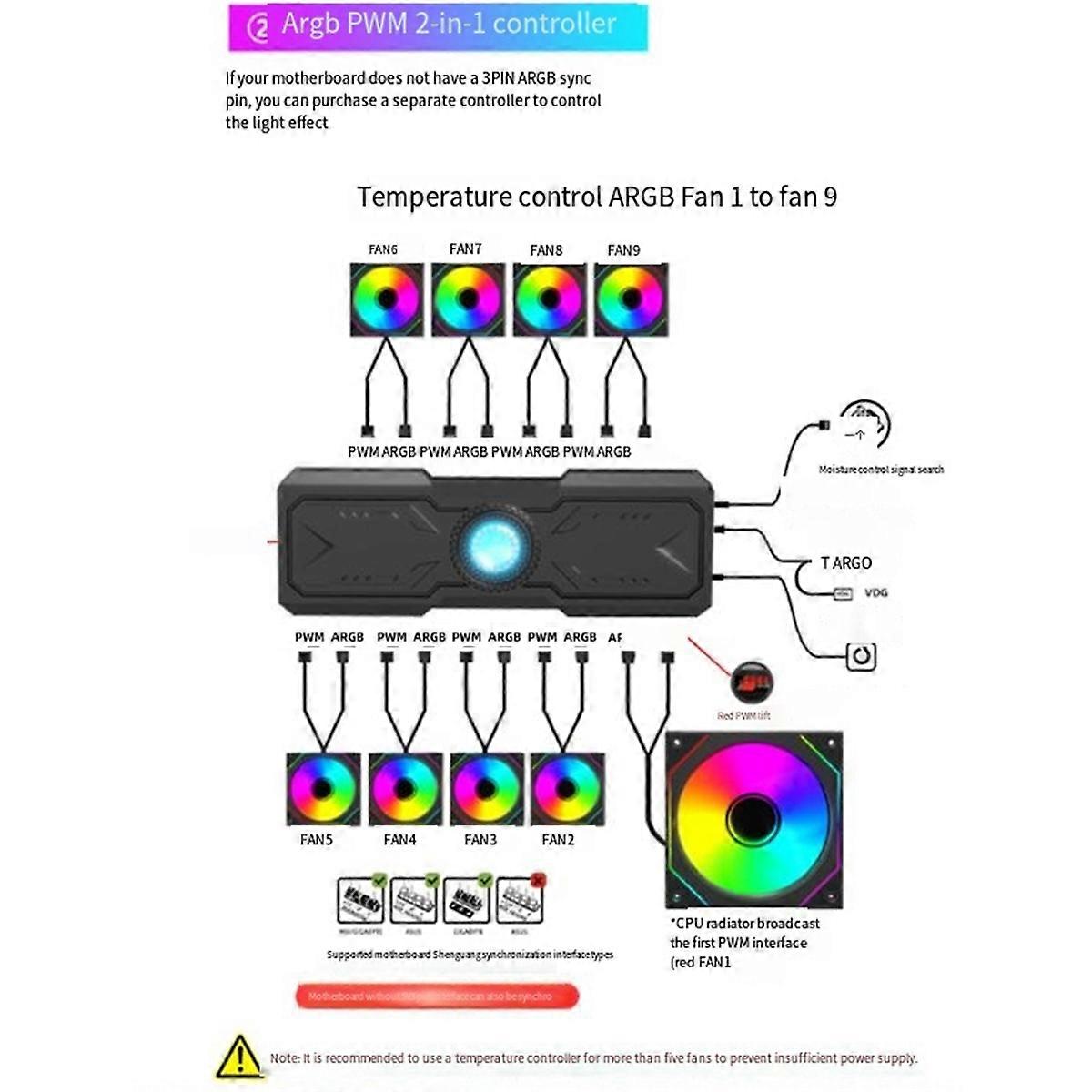 Chassis Cooling Fan Desktop Computer Host Cooling Fan
