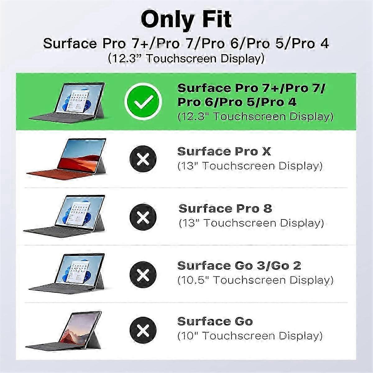 Tablet Hard Case Shell for Pro 7 Plus 6 5 Pro 4 LTE, Shockproof Protective Rugged Cover,A