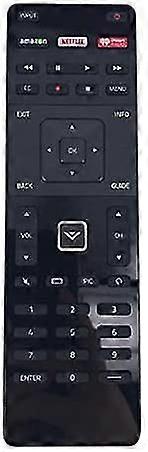 Replacement TV Remote For Seiki SE55UY04 SE65UY04 SE50UY04-1 SE39UY04 – 147887
