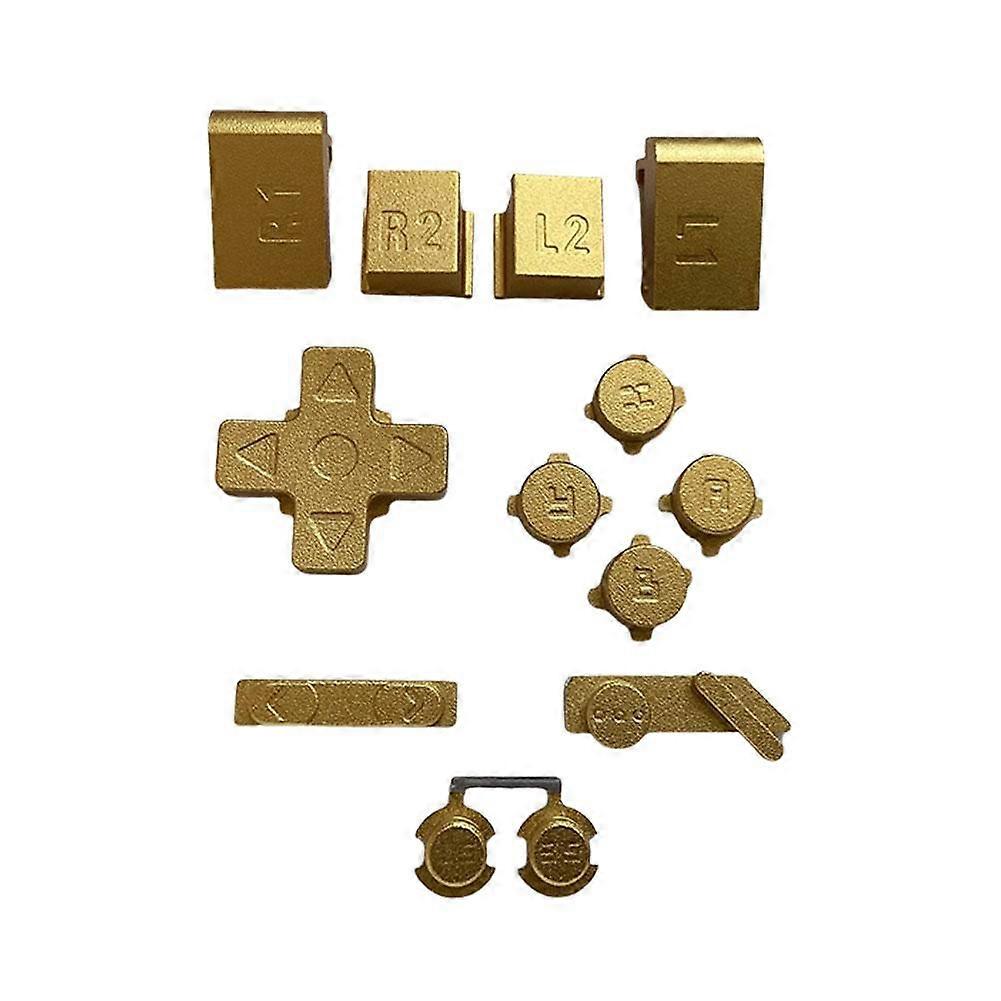 Suitable for GKD Pixel2 Metal Replacement Keys
