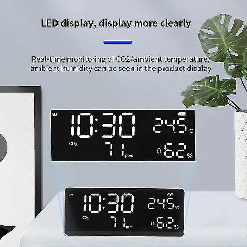 Wall Hang Mounted Co2 Meter Detector Monitor Carbon Dioxide Tester Gas Analyzer Air Quality Japan Chile Australia