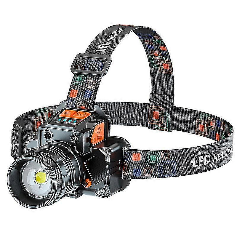 Head-mounted Induction Zoomable Super Bright Flashlight
