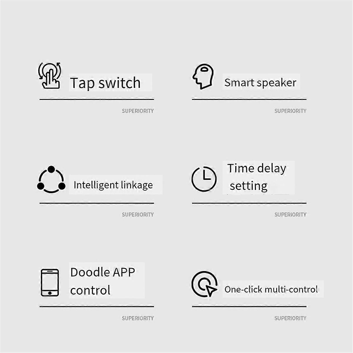  Tuya Zigbee Single Zero Fire Line Universal 2 Switch Gold