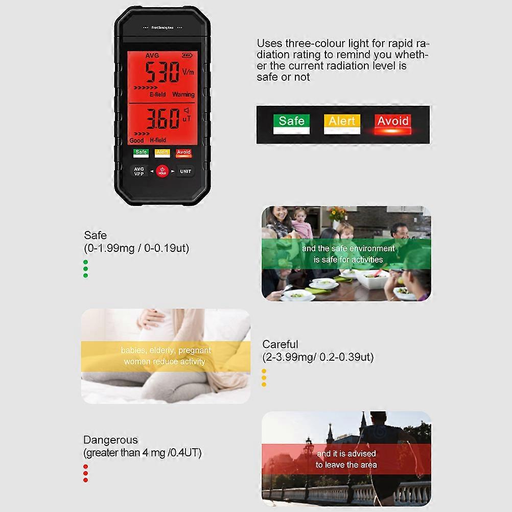 ET925 Large Screen Handheld Electromagnetic Radiation Detector with 3 Color Lights