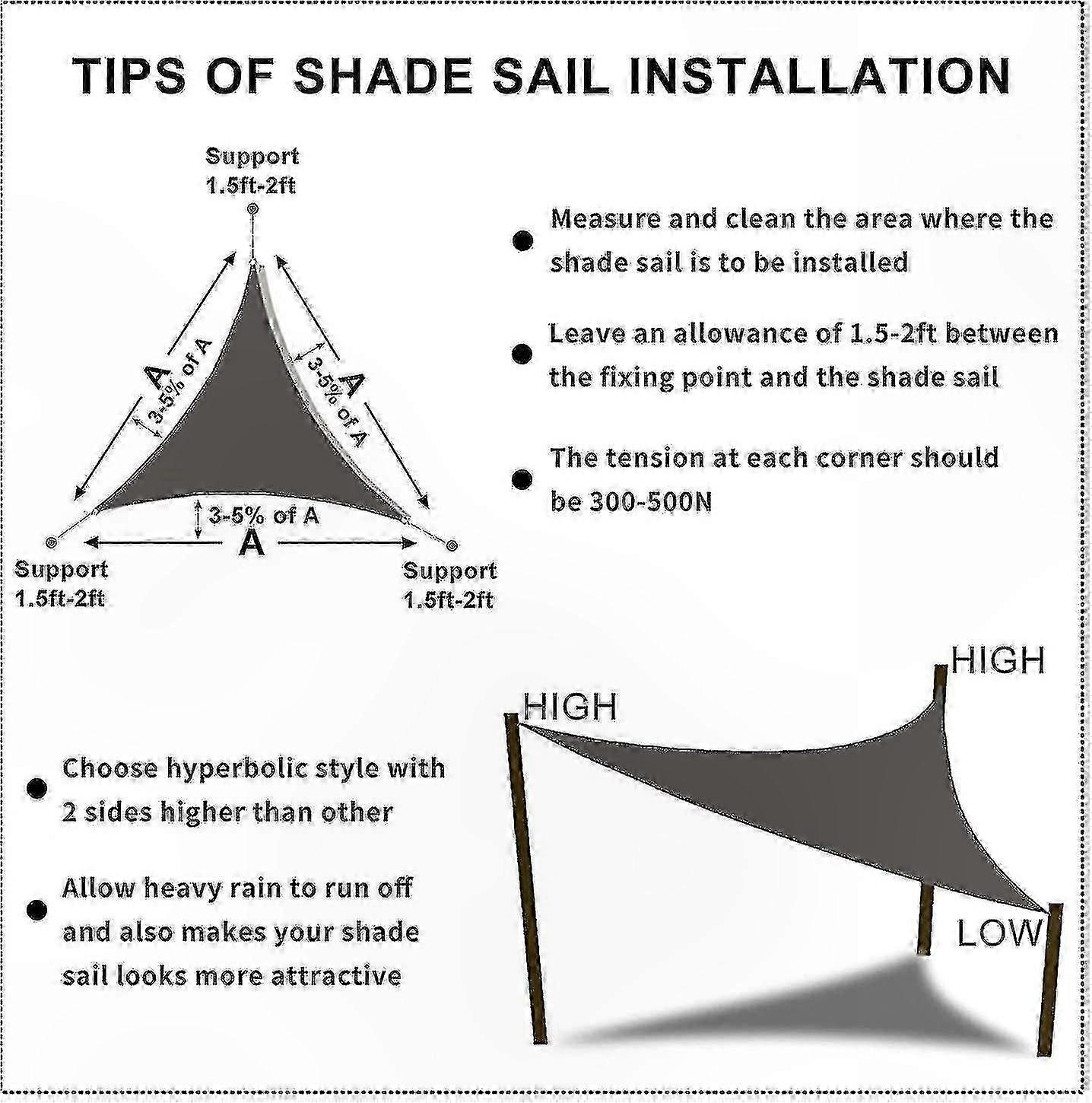 Adjustable Corner Awning for Outdoor Spaces