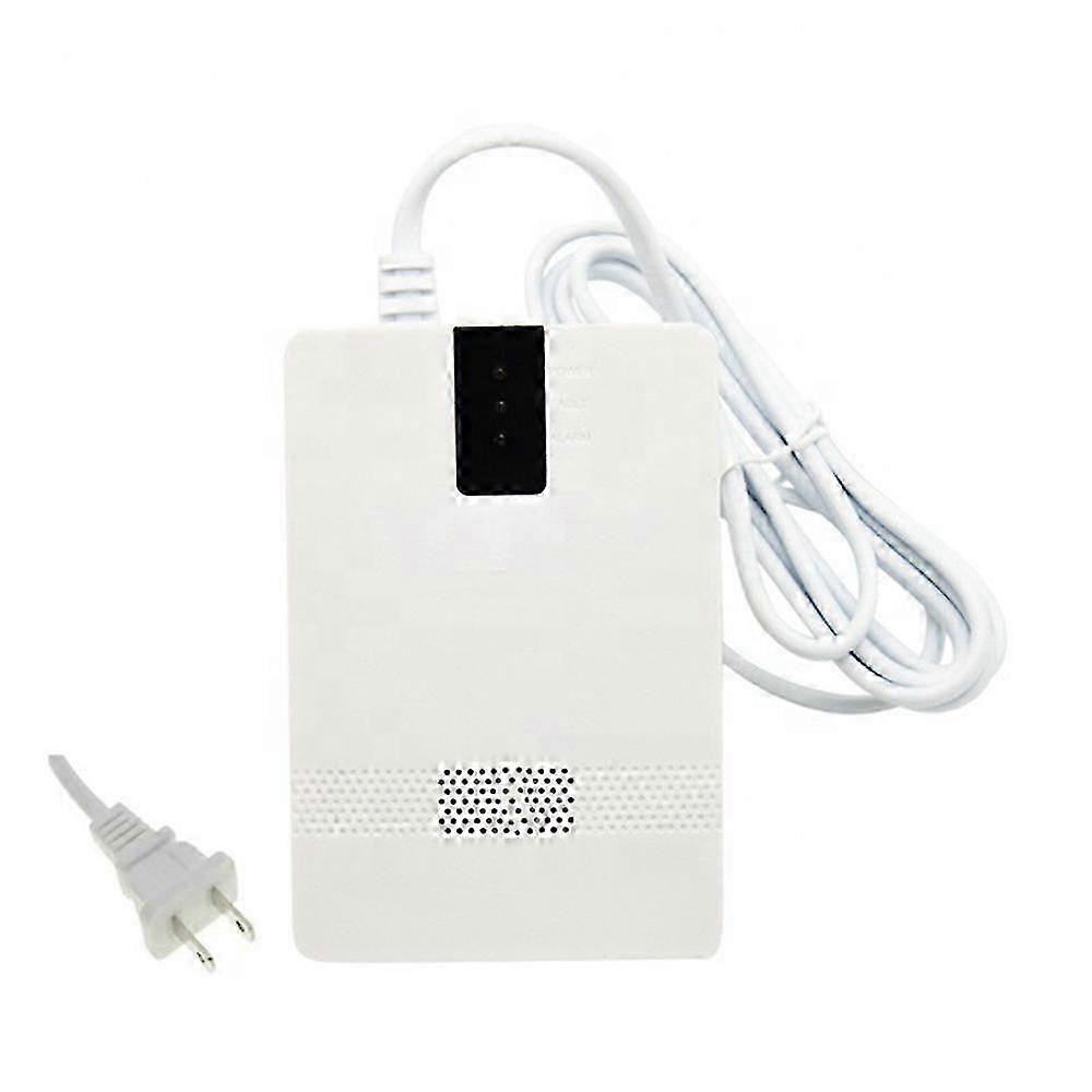 Portable Gas Leak Detector for Propane, Methane & Natural Gas with Sensor Alarm
