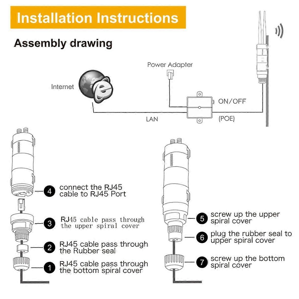 AC600 2.4G/5G Dual Band High Power Outdoor Wireless Wifi Router/AP Repeater Extender 15KV Outer An