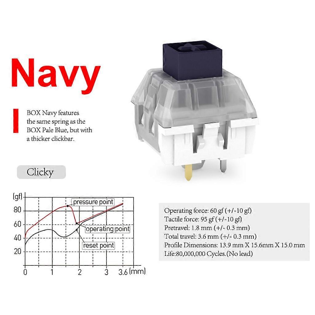 10 Pezzi Interruttori Kailh Box Navy (Clicky) E Jade Per Tastiera Meccanica – 3 Pin, IP56, 80 Milioni Di Clic, Oro 18k