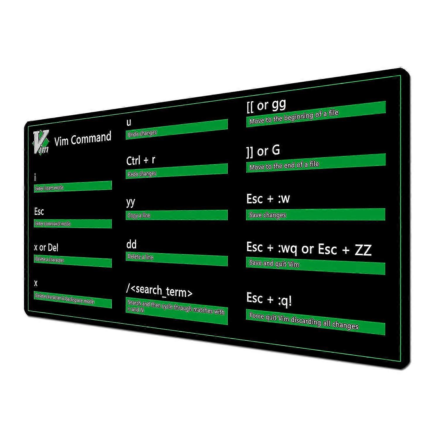 Large Mouse Pad Shortcuts Mousepad Photoshop Office Linux Command Python Java Javascript Js Financial Analysis Lock Edge 60*30cm