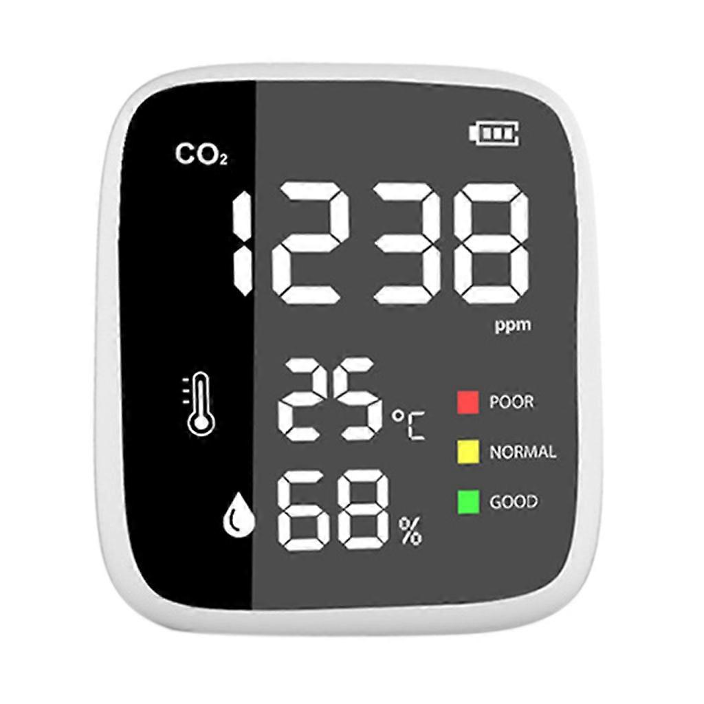 Indoor CO2 Monitor Alarm Function Real-Time Carbon Dioxide Meters