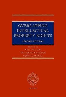 Overlapping Intellectual Property Rights
