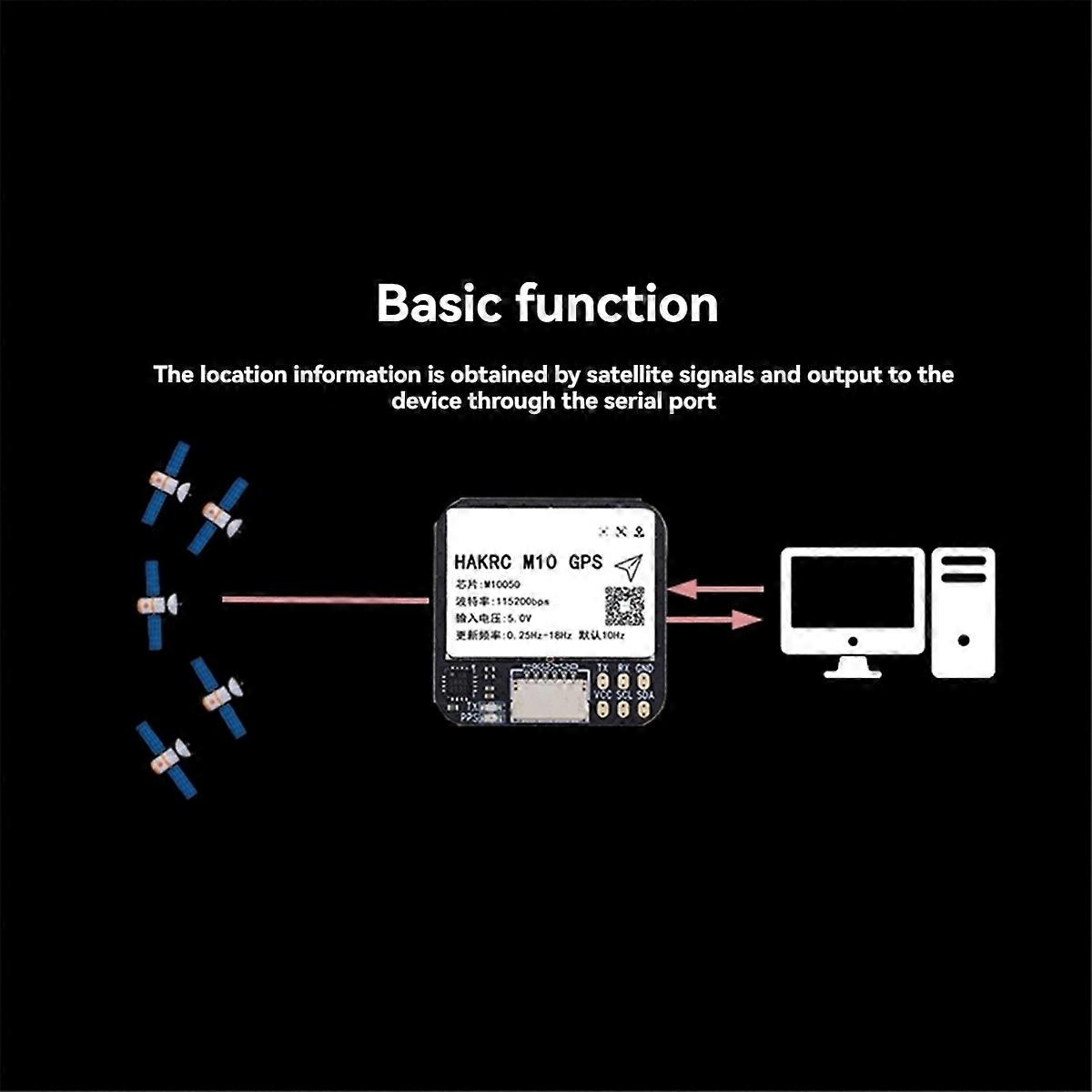 M10 GPS Module Built-in QMC5883 Compass Flash Chip GPS+BDS+GALILEO 25x25mm for RC FPV Long Range Airplane