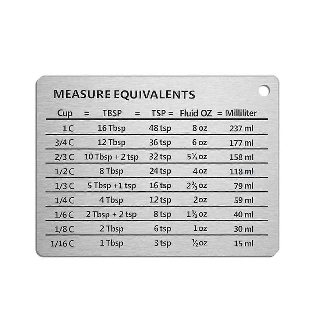 Measuring Cups Conversion Chart Stainless Steel Kitchen Magnet for Baking and Cooking