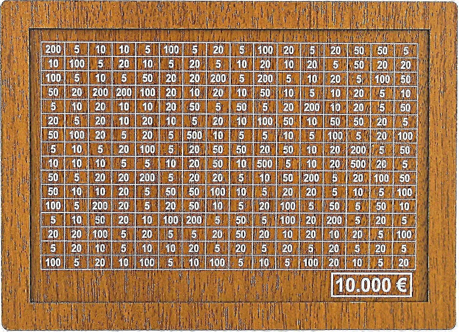 Euro Spargris med Progress Tracker - 10000 kubikmeter
