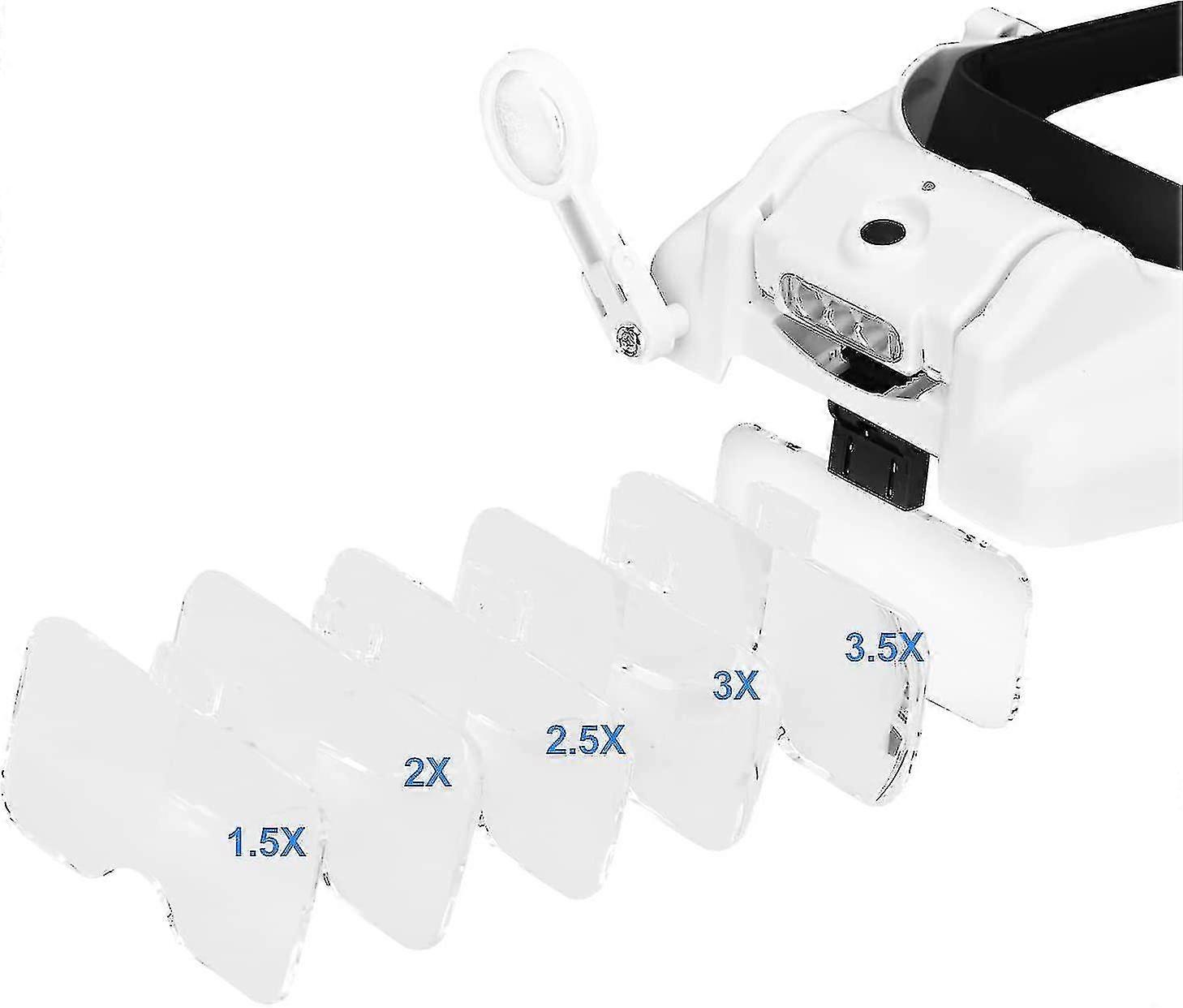 thumbnail image 2 of Lighted Head Magnifying Glasses – Hands-Free LED Headset & Headband Magnifier Loupe 2 of 6