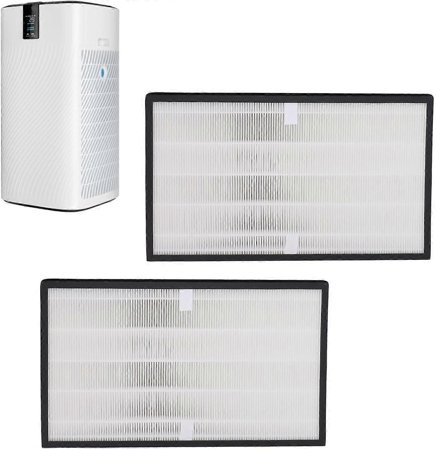 2-Pack High Efficiency Particulate Air Filter Replacement for Midea KJ700G H32 720G H31 Air Purifier