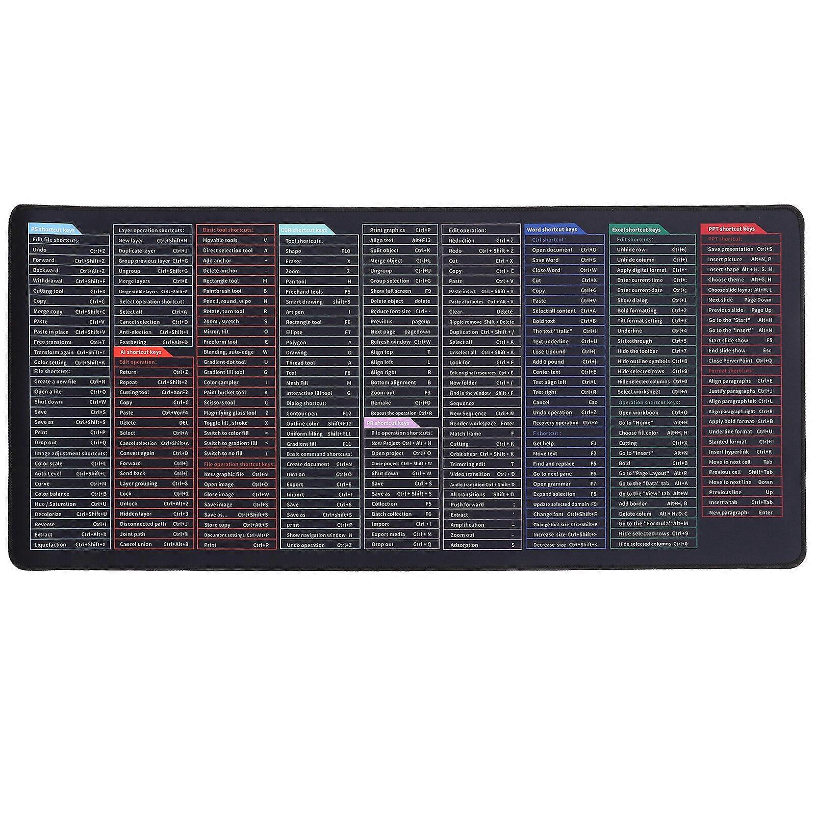 Rubber Bottom Keyboard Mat Desk Mat Keyboard Shortcuts Pad Mouse Pad Computer Desk Mat