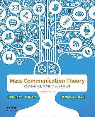 Mass Communication Theory