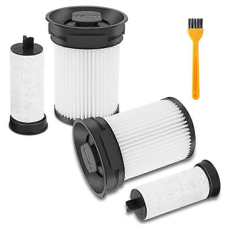 For Triflex HX1 Facelift and HX2 Cordless Vacuum Cleaner,Filter