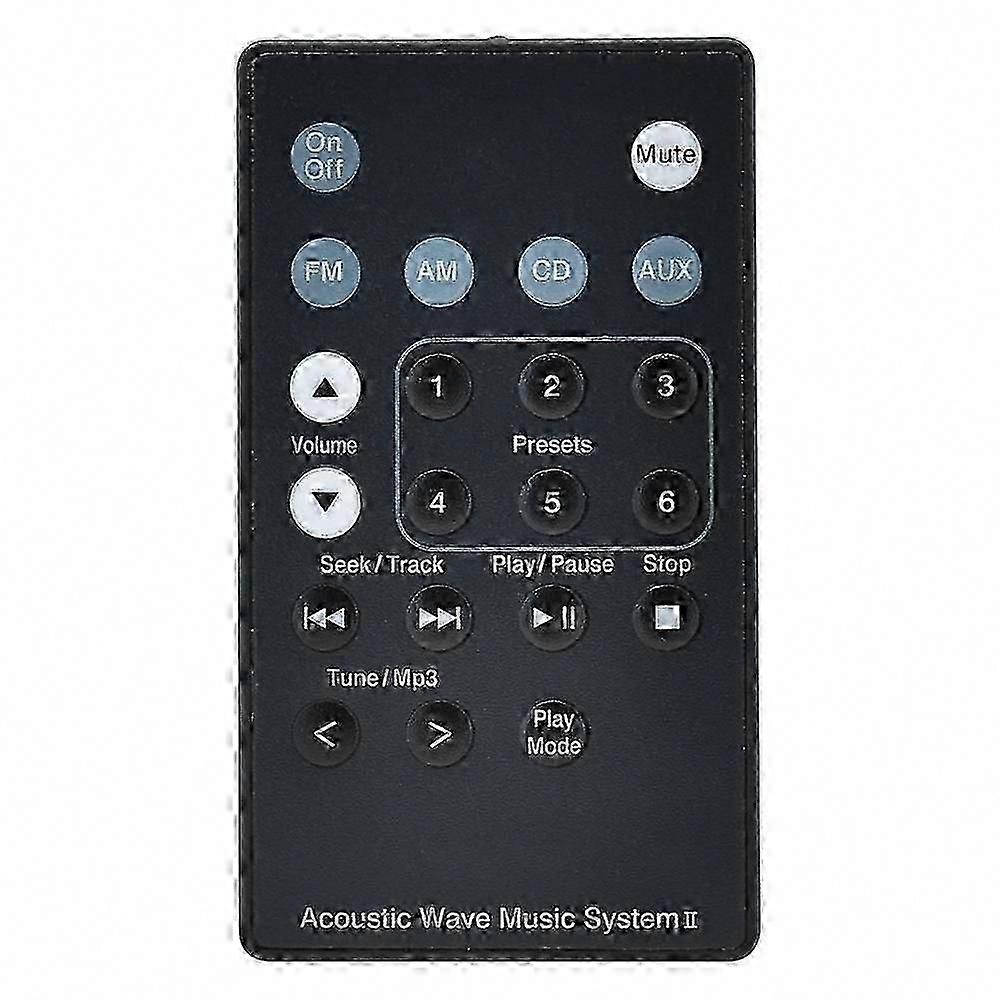 Remote Control for Bose SoundTouch Acoustic Wave Music System II B5 Multi Disc Player