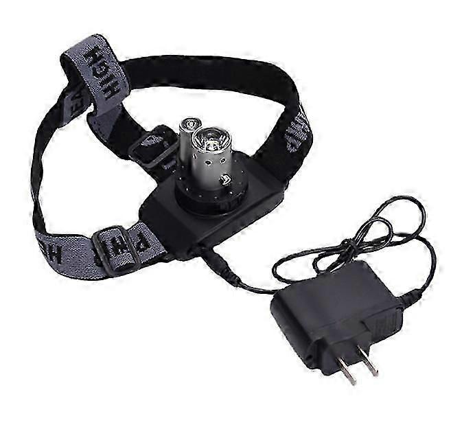 2025 Latest 2025 Rechargeable LED Laser Headlight with Laser Pointer High