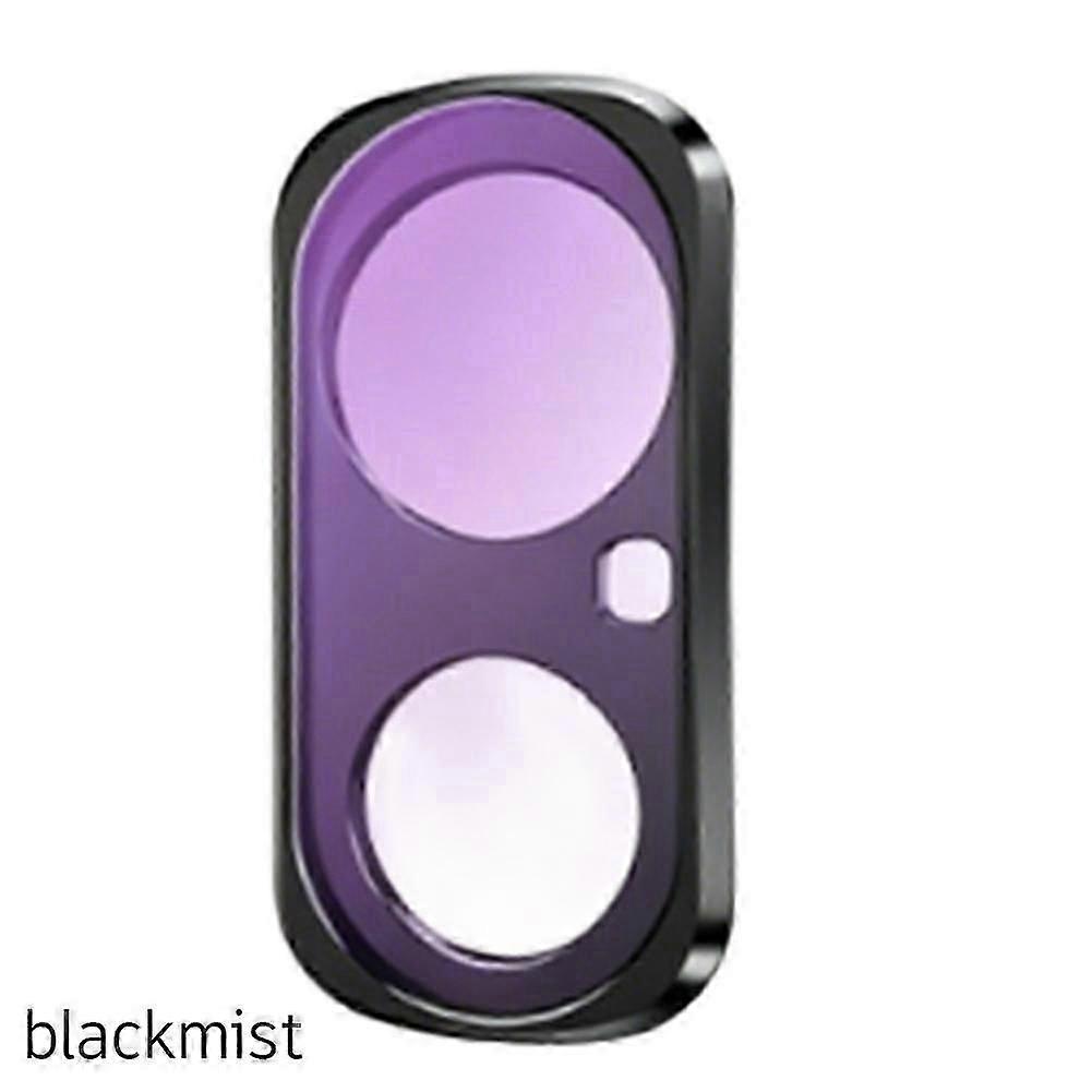 Premium Magnetic CPL ND Mist Filter