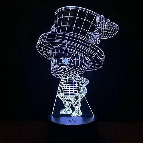 SBSG One Piece Luffy 3D Illusion Night Light Lamp Smart Touch, RGB Effect USB Cable Powered Creative 3D Japanese Anime Lamp