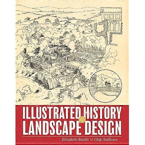 Illustrert historie landskapsarkitektur