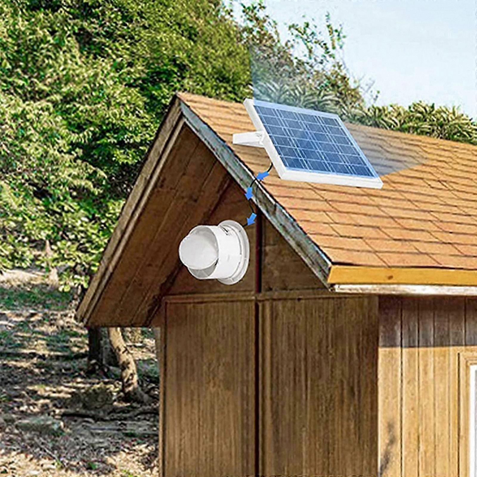 White 12V 2.4W Wall-Mounted Fan for Greenhouse, Shed, Garage Ventilation and Air Circulation