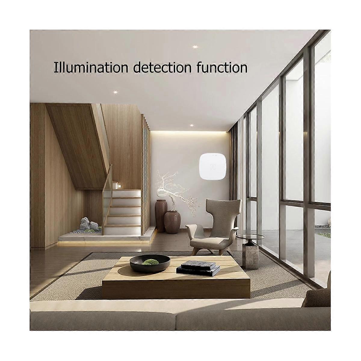 Tuya ZigBee mmWave Human Presence Sensor with Luminance MicroWave Radar Detection PIR Motion Sensor